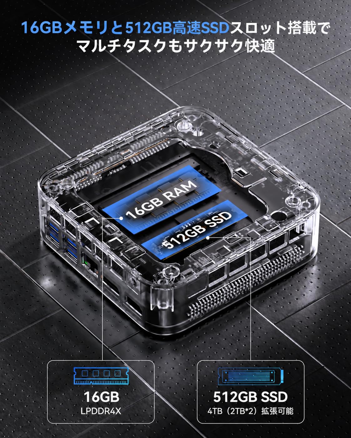 Amazon.co.jp: NiPoGi ミニpc Ryzen 7 7730U 4.5GHz【6650Hより速い